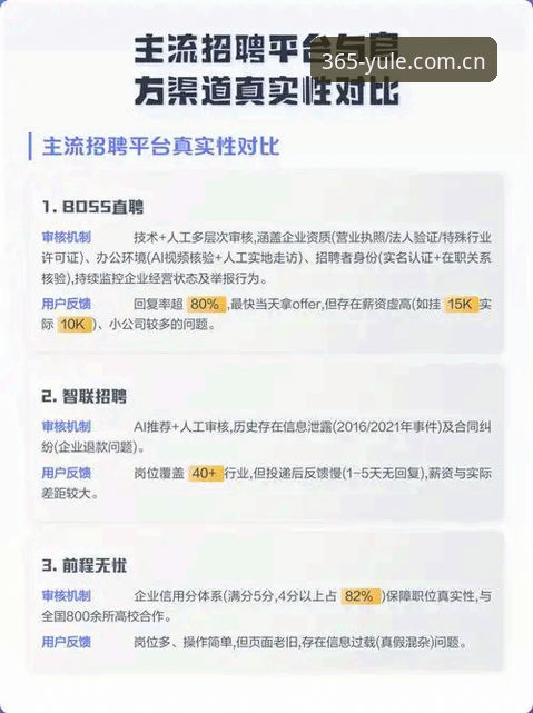 官方站点 vs 第三方渠道：bet365体育平台选择指南与正版下载对比